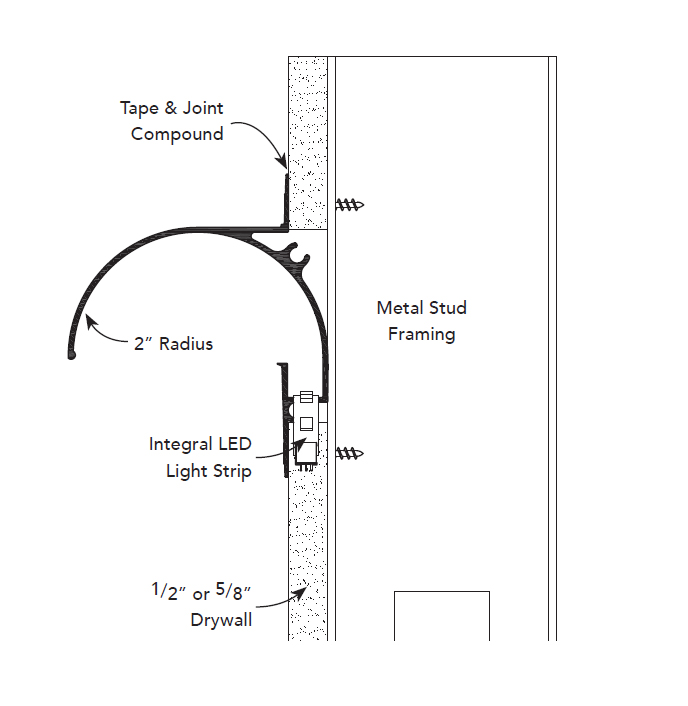Led Light Cove 2 Radius On Designer Pages